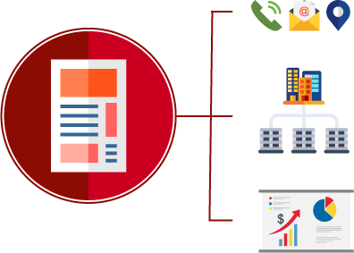 Business Reports