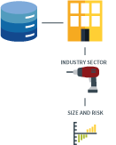 Data Hygiene
