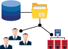 Business Landscape